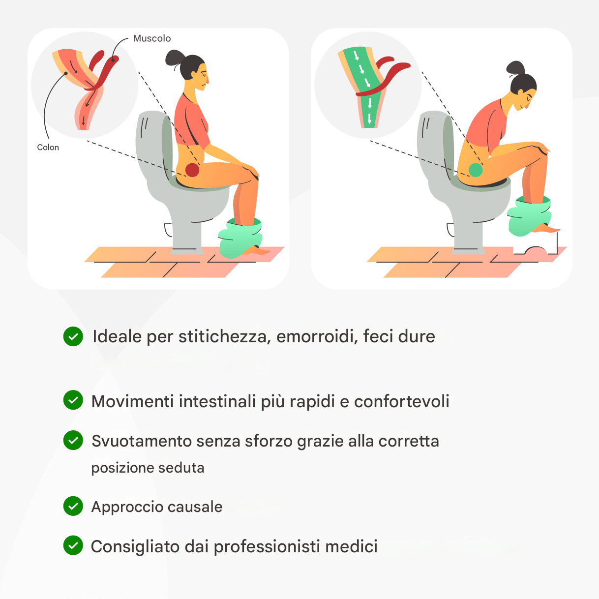 Sgabello da bagno vista 2